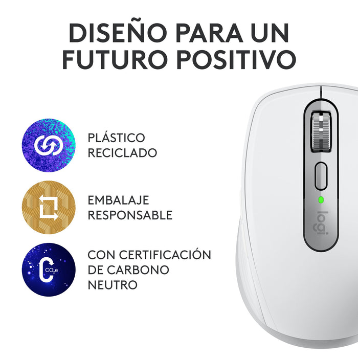 EAN 5099206111745 - Logitech 910-006930 ratón Oficina mano derecha RF Wireless + Bluetooth Laser 8000 DPI imagen 19