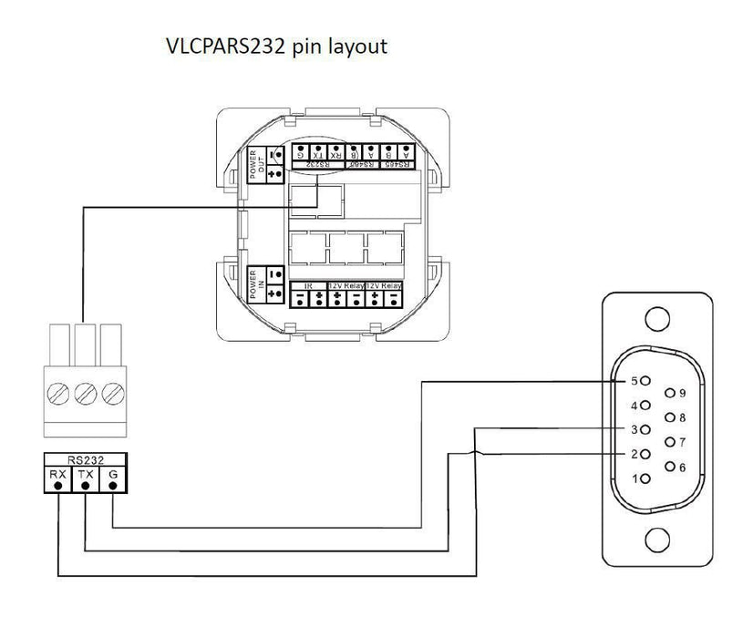 EAN 5712505646908 - Vivolink VLCPARS232/15M cable de serie Negro RS-232 Fénix imagen 2