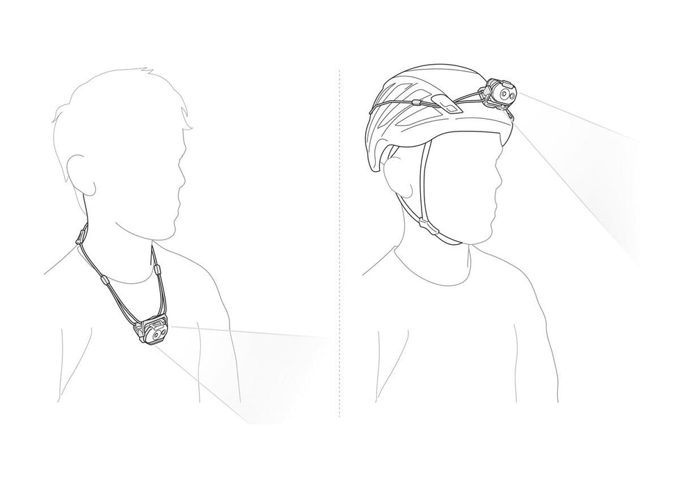 EAN 3342540849228 - Petzl Swift LT Negro Linterna con cinta para cabeza LED imagen 4