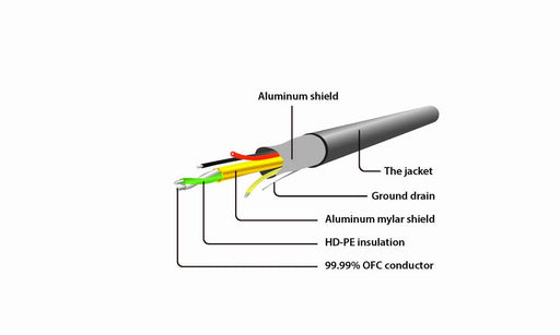EAN 8716309078726 - Gembird A-MHL-003 Adaptador gráfico USB Negro imagen 2