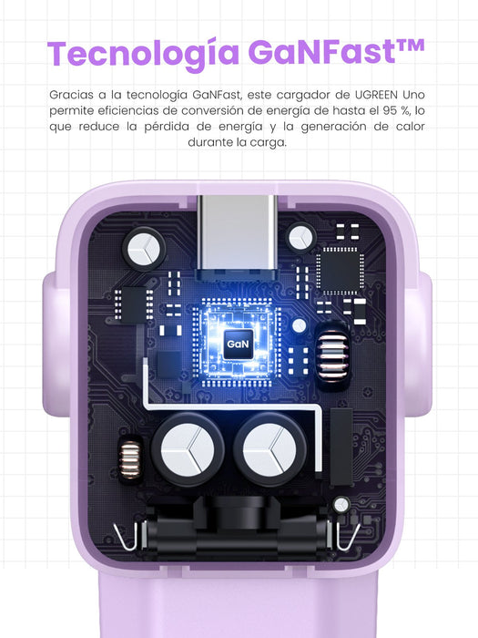 EAN 6941876232918 - Ugreen Nexode RG 65W 3-Port GaN Ordenador portátil, Teléfono móvil, Ratón, Portátil, Batería portátil, Te imagen 13