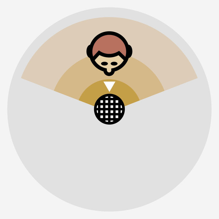 EAN 5099206084018 - Logitech G Snowball iCE Blanco Micrófono de superficie para mesa imagen 4