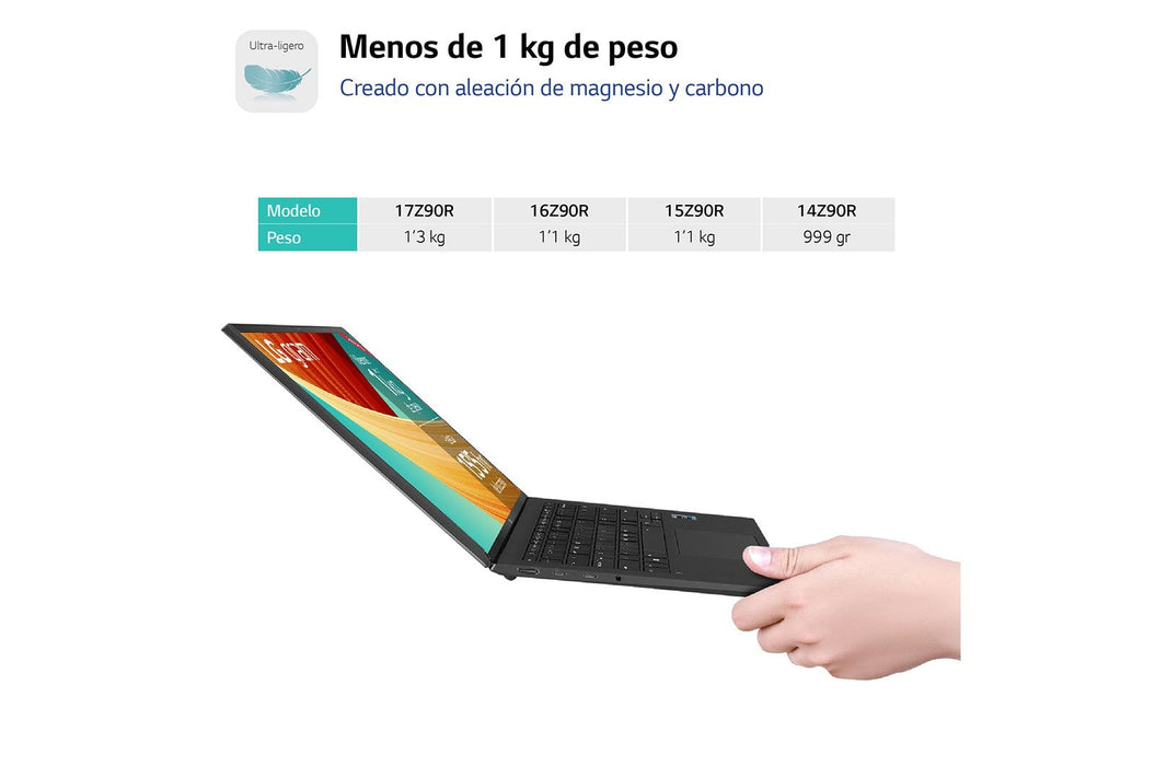 EAN 8806087965957 - LG Gram 14Z90R-G.AP75B ordenador portatil Intel® Core™ i7 i7-1360P Portátil 35,6 cm (14") WUXGA 16 GB LPD imagen 7