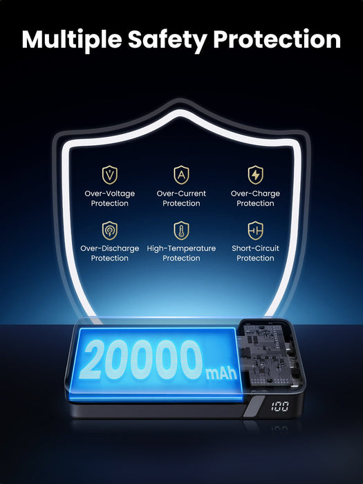 EAN 6941876221868 - Ugreen 25188 batería externa 20000 mAh Gris imagen 7