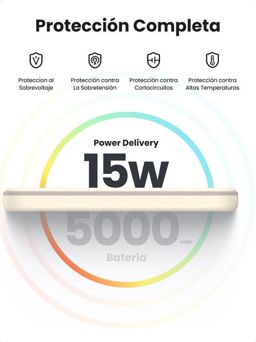 EAN 6941876222070 - Ugreen 25207 batería externa 5000 mAh Cargador inalámbrico Negro imagen 19