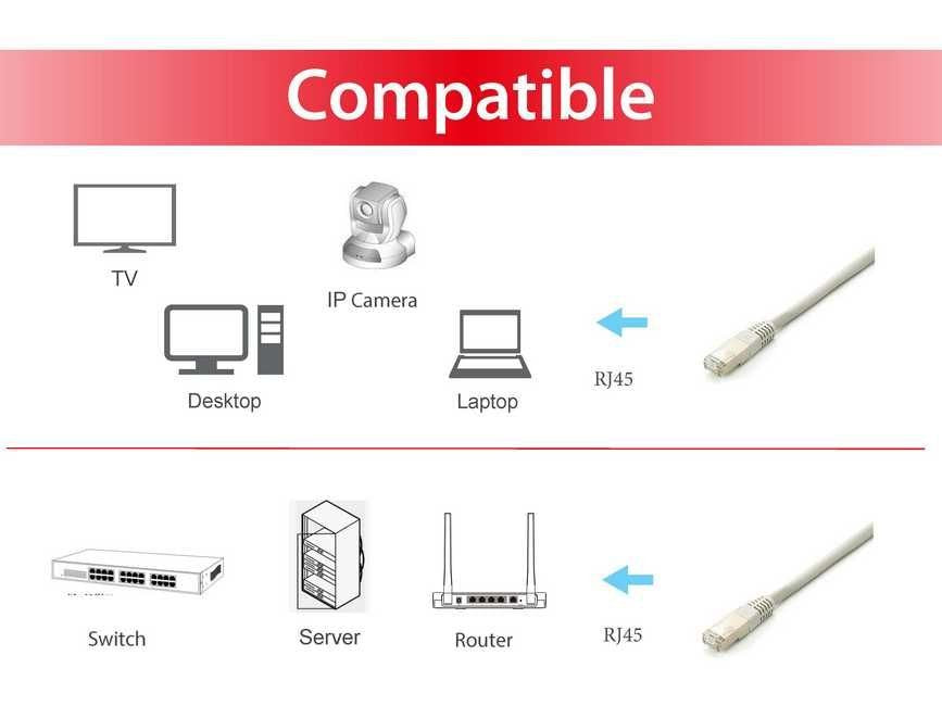 EAN 4015867163467 - Equip 605606 cable de red Gris 10 m Cat6a S/FTP (S-STP) imagen 3