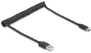 EAN 4043619903689 - DeLOCK 90368 cable USB USB 2.0 0,75 m USB A USB C Negro imagen 1
