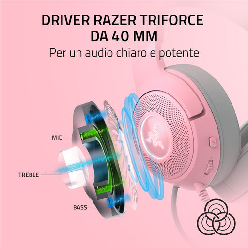 EAN 8887910060278 - Razer RZ04-04730200-R3M1 auricular y casco Auriculares Alámbrico Diadema Llamadas/Música Rosa imagen 2