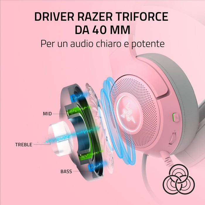 EAN 8887910060278 - Razer RZ04-04730200-R3M1 auricular y casco Auriculares Alámbrico Diadema Llamadas/Música Rosa imagen 2