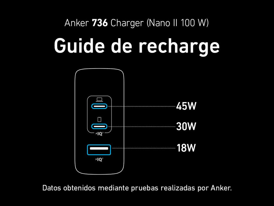 EAN 0194644098551 - Anker Powerport 736 Nano II Universal Negro Corriente alterna Carga rápida Interior imagen 13