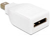 EAN 4043619652396 - DeLOCK DisplayPort Mini M/FM DP Mini M DP FM Blanco imagen 1