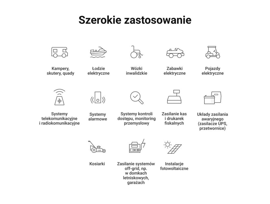 EAN 5904326374836 - Green Cell LFPGC12V100AH batería para sistema ups Fosfato de hierro-litio (LiFePo4) 12,8 V 100 Ah imagen 13