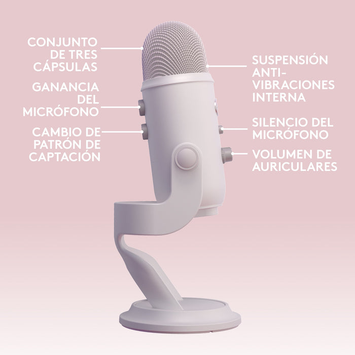 EAN 5099206106239 - Blue Microphones Yeti Aurora Collection Blanco Micrófono de superficie para mesa imagen 6