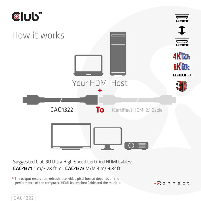 EAN 8719214472665 - CLUB3D CAC-1322 cable HDMI HDMI tipo A (Estándar) Negro imagen 4