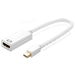 EAN 8052101431483 - Ewent EC1458 adaptador de cable de vídeo 0,15 m Mini DisplayPort HDMI tipo A (Estándar) Blanco imagen 1