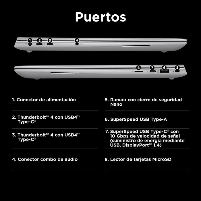 EAN 198828508461 - HP ZBook Studio G11 Intel Core Ultra 9 185H Estación de trabajo móvil 40,6 cm (16") WUXGA 32 GB DDR5-SDRAM imagen 5