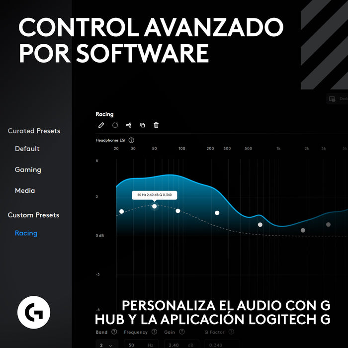 EAN 5099206132757 - Logitech G Astro A50 X LIGHTSPEED McLaren Edition Inalámbrico Diadema Juego Negro, Naranja imagen 10