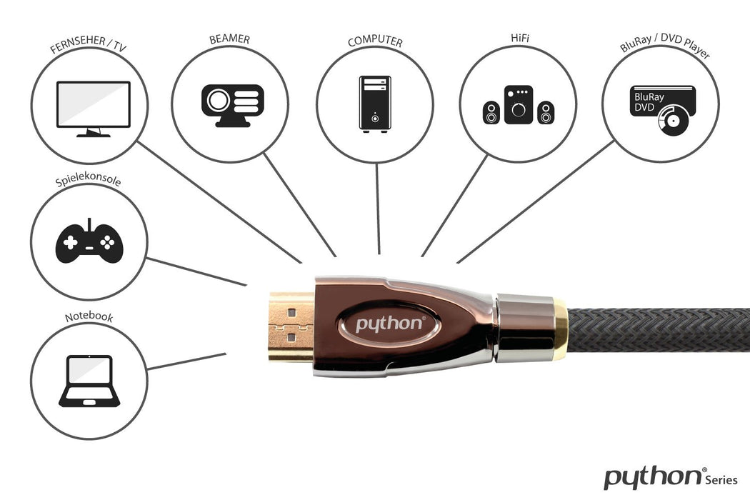 EAN 4014619717644 - Alcasa GC-M0021 cable HDMI 15 m HDMI tipo A (Estándar) Negro imagen 6