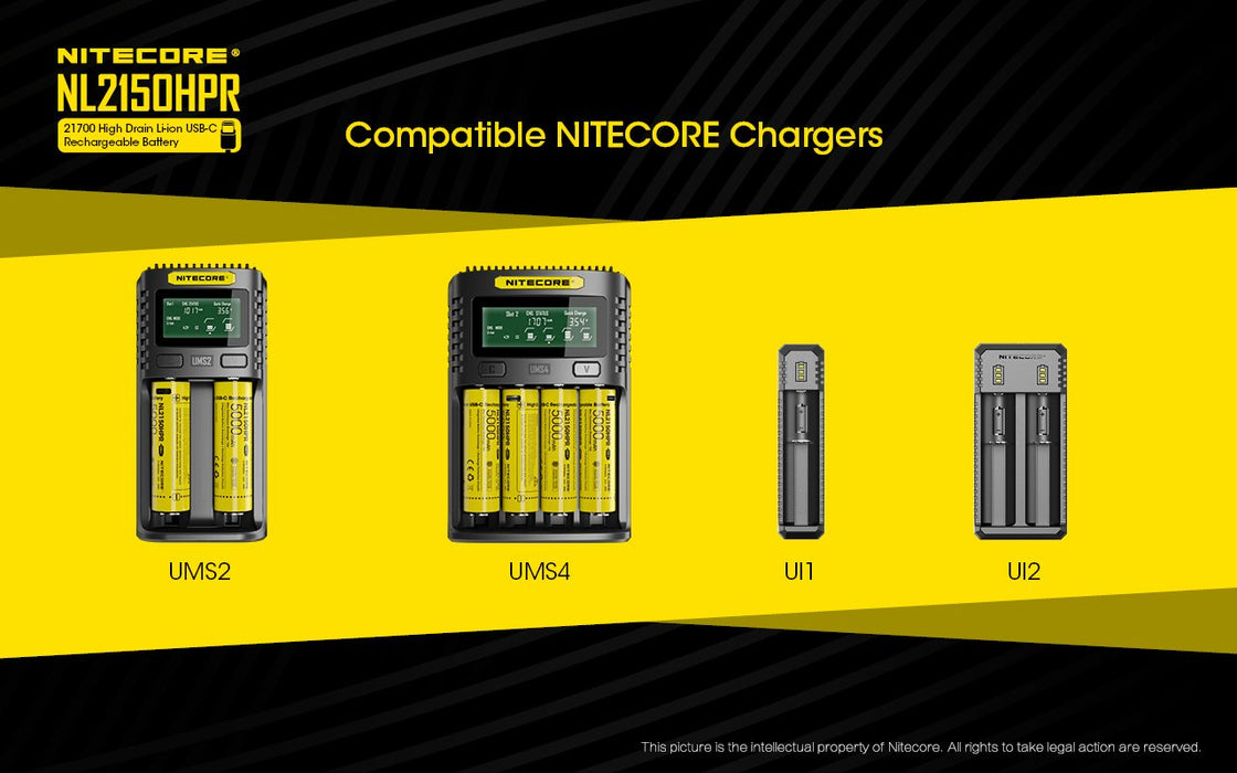 EAN 6952506493739 - Nitecore NL2150HPR batería recargable industrial Ión de litio 5000 mAh 3,6 V imagen 9
