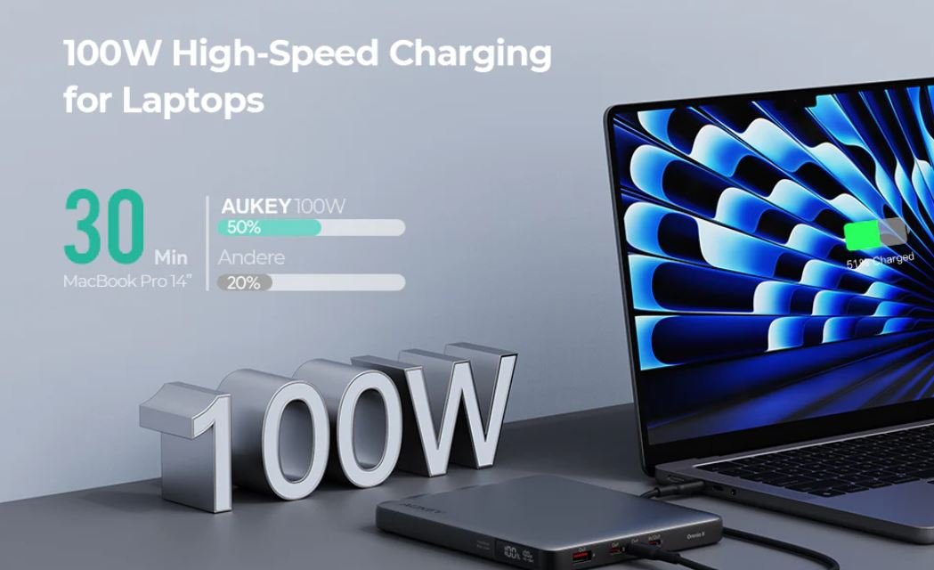 EAN 0689323786442 - AUKEY Powerbank 100W 20000mAh 3xUSB-C PD 3.0 Teléfono móvil Negro Corriente alterna, Encendedor de cigarr imagen 4