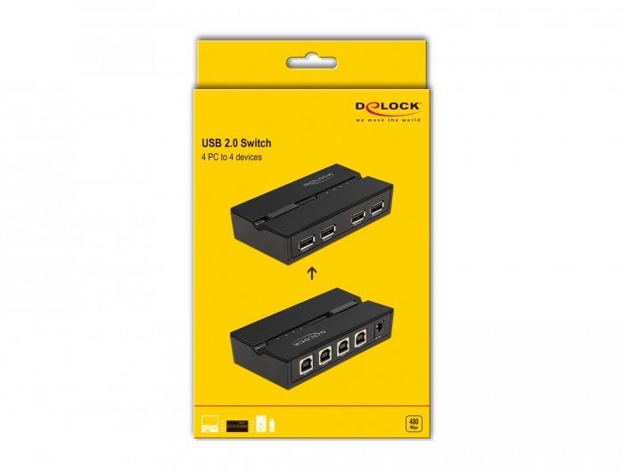 EAN 4043619114948 - DeLOCK 11494 interruptor automatizado imagen 5