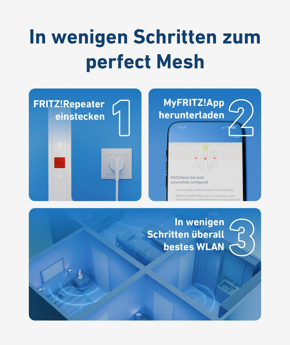 EAN 4023125031083 - Mesh Set 4200 Doble banda (2,4 GHz / 5 GHz) Wi-Fi 6E (802.11ax) Rojo, Blanco 2x2/4x4 imagen 4