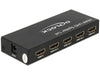 EAN 4043619186846 - DeLOCK 18684 divisor de video HDMI 4x HDMI imagen 2