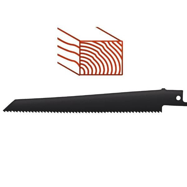 EAN 4006825601381 - Einhell TE-AP 18 Li Negro, Rojo imagen 4