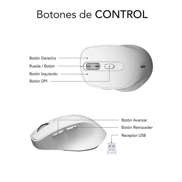 EAN 8436586743024 - SUBBLIM RATON OPTICO DUAL COMFORT ERGO DUAL BATERIA BLANCO ratón Universal mano derecha Bluetooth + USB T imagen 6