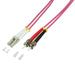 EAN 4052792017595 - LogiLink LC/ST, 5 m Cable de fibra óptica e InfiniBand Rosa imagen 1