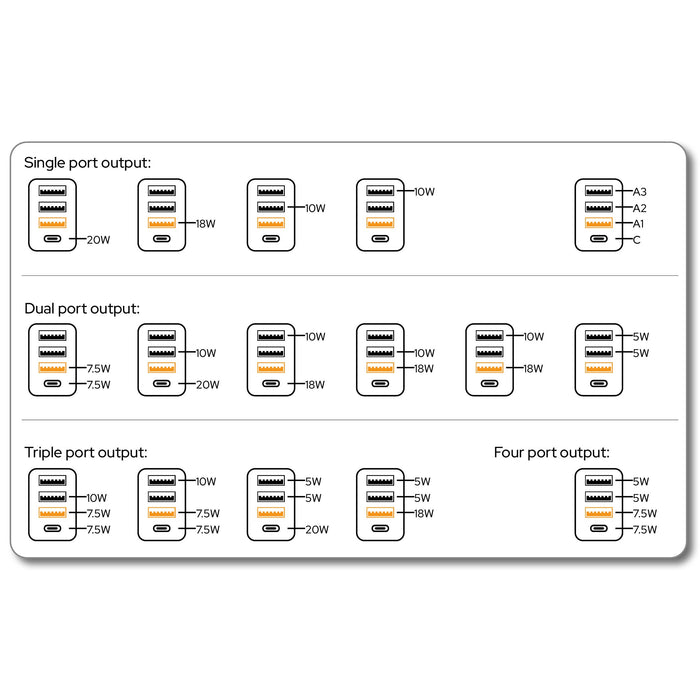 EAN 0023942497004 - Verbatim 49700 cargador de dispositivo móvil Universal Negro Corriente alterna Carga rápida Interior imagen 8