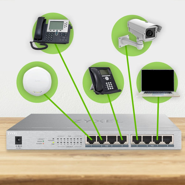 EAN 4718937604135 - Zyxel GS1008HP No administrado Gigabit Ethernet (10/100/1000) Energía sobre Ethernet (PoE) Gris imagen 7