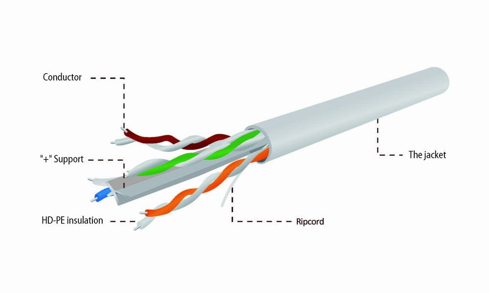 EAN 8716309078665 - Gembird CAT6 UTP 100m cable de red Gris U/UTP (UTP) imagen 4