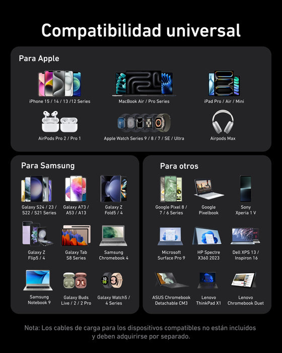 EAN 194644041007 - Anker A2683341 cargador de dispositivo móvil Universal Negro Carga rápida Interior imagen 6