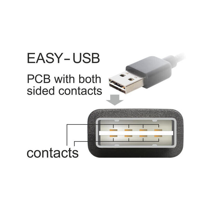 Delock 1m Usb 2.0 A - B M/M Cable Usb Usb A Usb B Negro