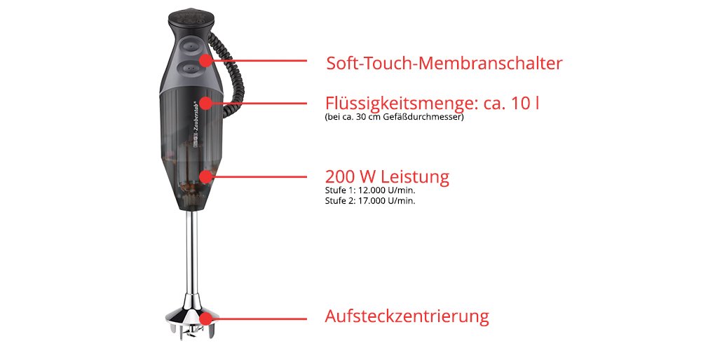 EAN 4011689982156 - ESGE M 200 BBQ 10 L Batidora de inmersión 200 W Negro, Cromo imagen 2