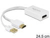 EAN 4043619624966 - DeLOCK 62496 adaptador de cable de vídeo 0,245 m DisplayPort HDMI + USB Blanco imagen 1