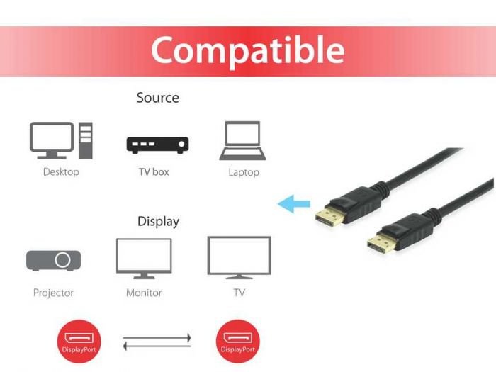 EAN 4015867223871 - Equip 119255 cable DisplayPort 5 m Negro imagen 4