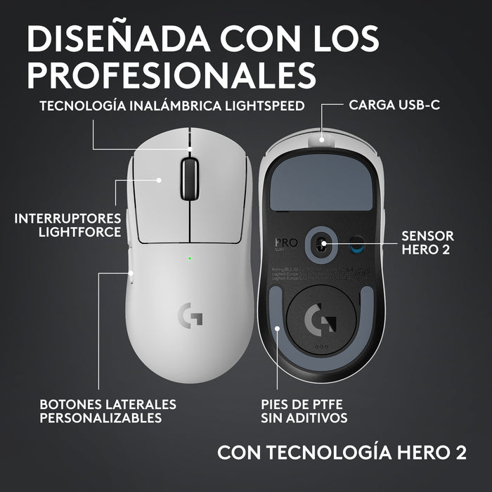 EAN 5099206130111 - Logitech G PRO X SUPERLIGHT 2c ratón Juego Ambidextro RF inalámbrico 44000 DPI imagen 6