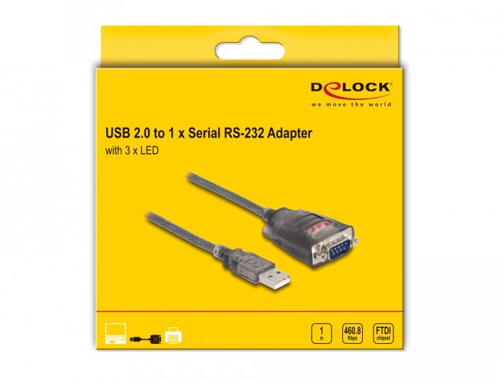 EAN 4043619614004 - DeLOCK 61400 cambiador de género para cable USB A Negro imagen 2