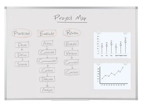 EAN 5705831035805 - Q-CONNECT KF03580 pizarrón blanco 2000 x 1000 mm Acero Magnético imagen 2
