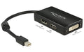 EAN 4043619626236 - DeLOCK 0.16m DisplayPort/Displayport + HDMI + DVI 0,16 m Mini DisplayPort DisplayPort + DVI + HDMI Negro imagen 1