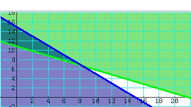 EAN 4549526600807 - Casio FX-CG50 calculadora Bolsillo Calculadora gráfica Negro imagen 13