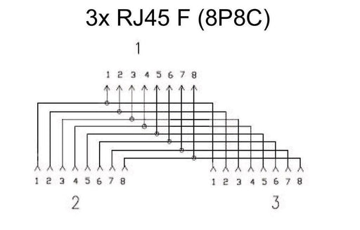 EAN 5704174032519 - Microconnect MPK302B divisor de red Negro imagen 2
