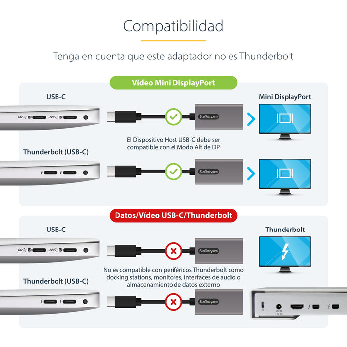EAN 0065030888967 - StarTech.com CDP2MDPEC Adaptador gráfico USB 3840 x 2160 Pixeles Blanco imagen 6