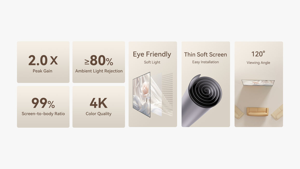 EAN 6970885350672 - WANBO FRESNEL 75 INCHES pantalla de proyección 190,5 cm (75") 16:9 imagen 5