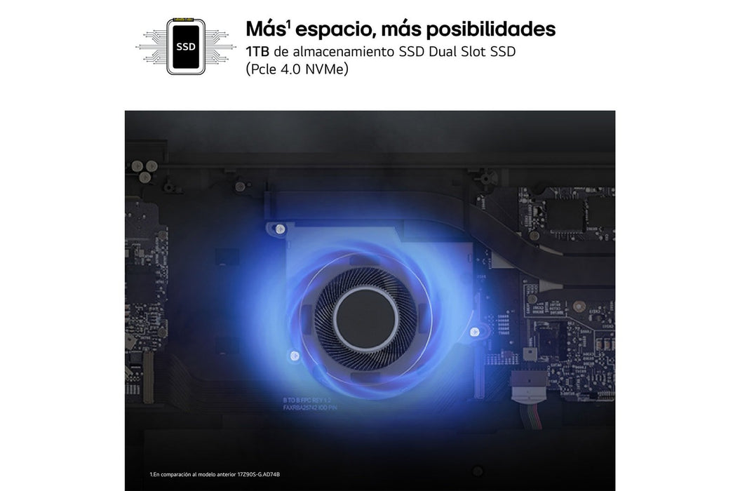 EAN 8806096284568 - LG 17Z90S Intel Core Ultra 7 155H Portátil 43,2 cm (17") WQXGA 16 GB LPDDR5-SDRAM 1 TB SSD Wi-Fi 6E (802. imagen 6