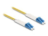 EAN 4043619880737 - DeLOCK 88073 Cable de fibra óptica e InfiniBand Amarillo imagen 1