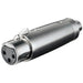 EAN 4040849274572 - Goobay 27457 XLR RCA Negro imagen 1