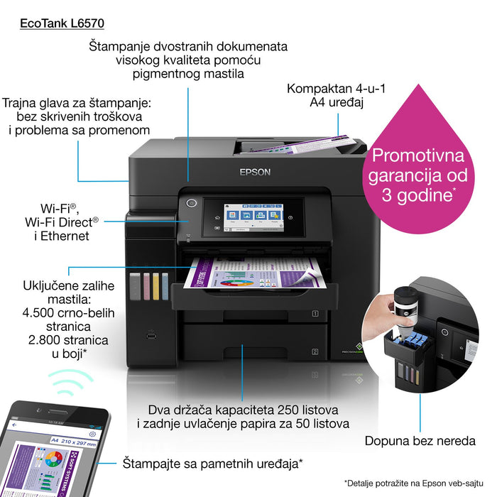 EAN 8715946676432 - Epson EcoTank L6570 Laser 1200 x 2400 DPI 32 ppm Wifi imagen 5